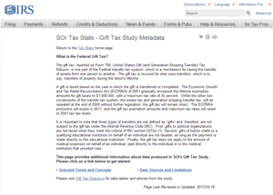 What is the Federal Gift Tax?